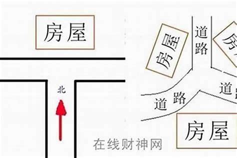 路冲房子|姜群：什么是风水中的“路冲煞”？路冲煞详解及常用化解方法